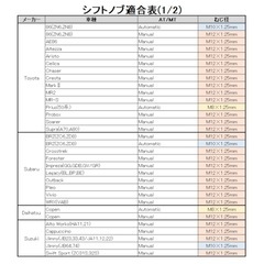ゴーストエキスポッド　シフトノブの画像
