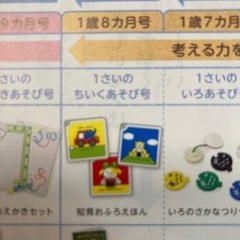 こどもちゃれんじ しまじろう 知育玩具 お風呂絵本の画像