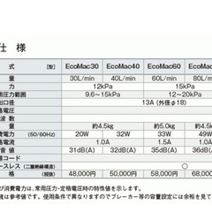 今週中までに売れなかったら投稿を消させていただきま！！！ECOMac80浄化槽用ブロワー     の画像