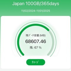 365チャージWIFI 残68GB
の画像