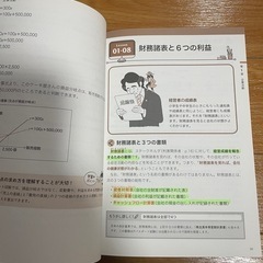 令和2年度版　ITパスポート　参考書の画像