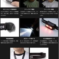 *愛用者続出★ LED ヘッドライト 53g 防水 充電式 一発点灯・消灯の画像