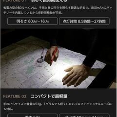 *愛用者続出★ LED ヘッドライト 53g 防水 充電式 一発点灯・消灯の画像
