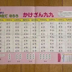 かけ算　九九　壁はりポスター　小学生　ポピー　【未使用】の画像