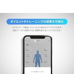 【新品•未開封】保証期間あり　RENPHO スマートボディメジャーの画像