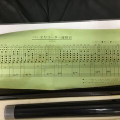 ★ZEN-ON★「Z-リコーダー」楽器　学校　趣味　の画像