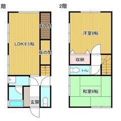 🎉敷礼無料！便利な立地と充実した設備の住宅