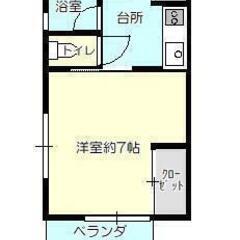 ✨️礼金無料！◆駐車場1台無料。南西向きで日当たり良好◆ - 新潟市