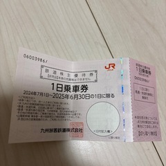 鉄道株主優待券