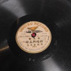 ポリドールの手回し式蓄音機、1930年代の画像