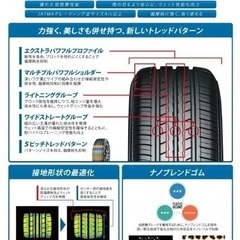 激安‼️新品 ヨコハマ ブルーアースES32 (低燃費)155/65R14 2025年製造 工賃、廃タイヤ込み‼️の画像