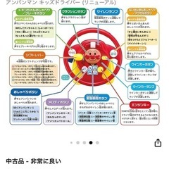 アンパンマン　キッズドライバー
の画像