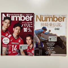 「Sports Graphic Number(スポーツグラフィッ...
