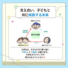 📣 【大学生有償ボランティア募集】児童養護施設で学習支援★ - ボランティア