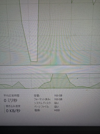 値下げ】HP Z820