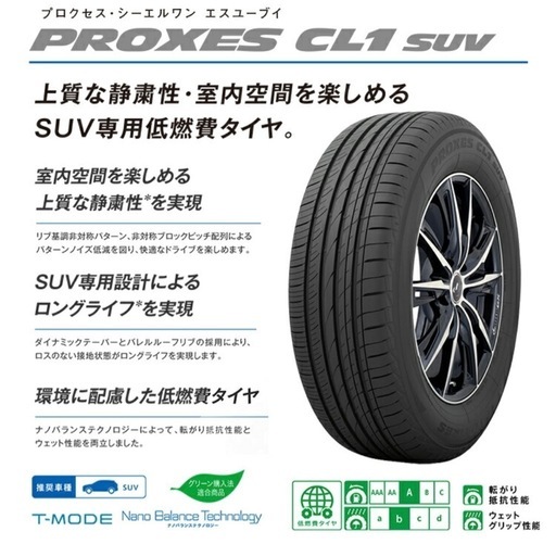 【新品未使用】タイヤ　225/55R18