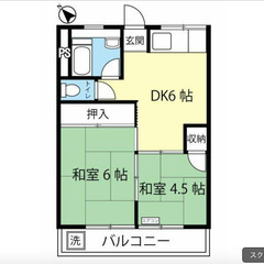 【🔑入居費用13万円🔑】✨物件数No.1✨ 🔥ＪＲ南武線 武蔵新...