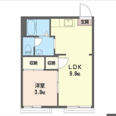【🔑入居費用14万円🔑】✨物件数No.1✨ 🔥ＪＲ京浜東北・根岸...