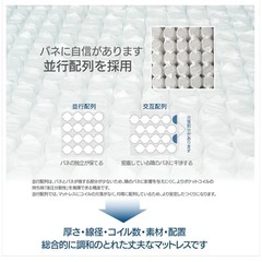 マットレス　美品　ダブル　鹿児島中央駅　の画像