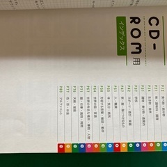 小学英語絵カードプリント1400の画像