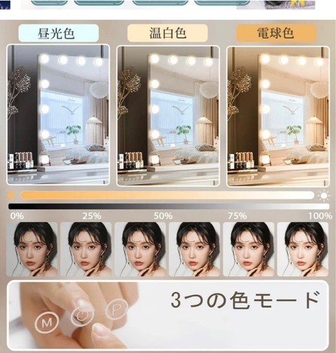 女優ミラー