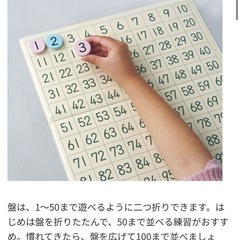 公文式 数字盤の画像