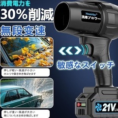 【お話し中】新品未使用　充電式ブロワー　洗車　掃除　の画像