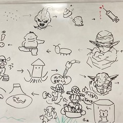 【6/1(日)】 創作好き社会人のための作業会【築地】