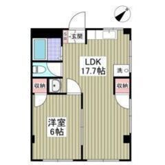 💚💛敷金0・礼金0・仲介手数料0💛💚浦安駅徒歩18分🌈スー…