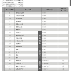 未使用品　パナソニックオーブンレンジ　NE-MS261-Kの画像