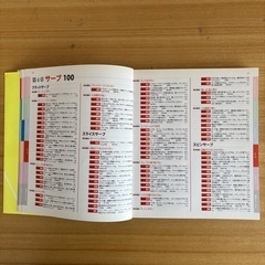 【書籍】『テニス ワンポイントレッスン』の画像