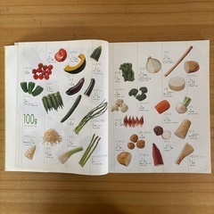 【書籍】『いつでも野菜を』の画像