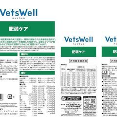 犬用食事療法食 肥満ケア 1kgの画像