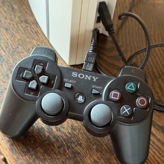 プレイステーション3、人気ソフト3本の画像