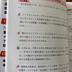 みんなが欲しかった! FPの教科書3級 +問題集3級の画像