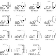 GUNPLA 15ピースセット 木工用工具の画像