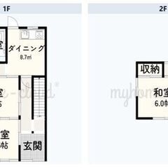 【初期費用0円＋初月・翌月家賃0円】富岡市一ノ宮２棟一括貸家【ペット可】 − 群馬県