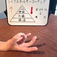今だけワンコイン500円セッション‼️の画像