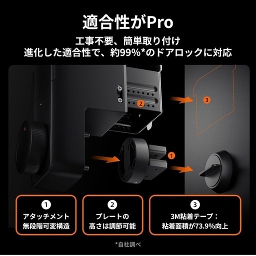 switchbot ロックpro+指紋認証パッド【ほぼ新品未使用】