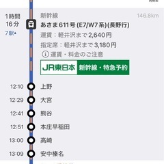 【価格交渉OK】6/12(木)12:04東京駅発　上野駅　大宮駅　熊谷駅　本庄早稲田駅　高崎駅　安中榛名駅　軽井沢駅　北陸新幹線　ｅチケットの画像