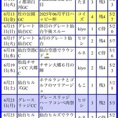 平日派　休日派　都合の良い日にラウンドしませんか〜 - メンバー募集
