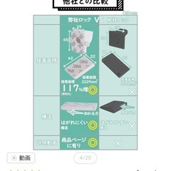 チャイルドロック　マグネット
の画像