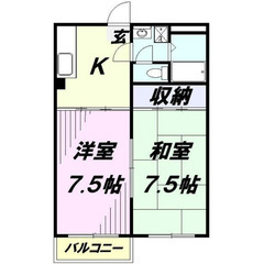 【🎊初期費用16万円🎊】🏅物件数No.1🏅 🔥⻄武池袋・豊島線 ...