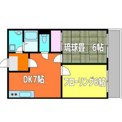 【🎊初期費用17万円🎊】🏅物件数No.1🏅 🔥東武日光線 幸手 ...