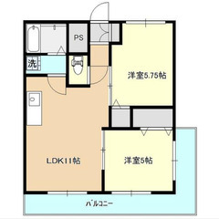 【🎊初期費用17万円🎊】🏅物件数No.1🏅 🔥⻄武新宿線 南大塚...