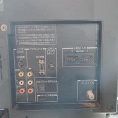テレビの画像