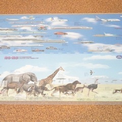 デスクマット　恐竜　89×50cm
