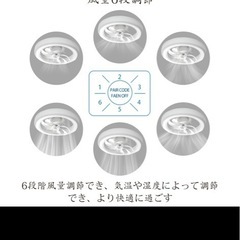 LEDシーリングファンライトの画像
