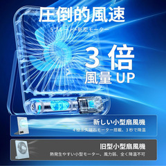 🌀夏準備セール中【新品未使用】YAMOOCO 卓上扇風機 充電式 小型 軽量 静音 リモコン付き 風量無段階 USB扇風機 ミニファン 壁掛け対応 液晶表示 角度調整可 オフィス 寝室 アウトドア用」の画像