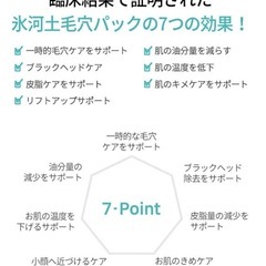 カナディアンクレイポアクレンザー フェイスパック フェイスマスクの画像